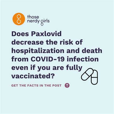 Does Paxlovid decrease the risk of hospitalization and death from COVID-19 infection even if you ...