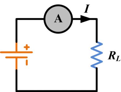 Ammeter Circuit Diagram | Electrical Academia