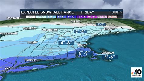 Next Storm to Hit New England With Six Inches of Snow – NBC Boston