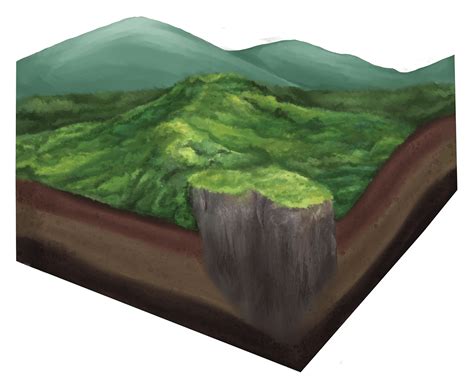 Illustration | Geology Diagrams :: Behance