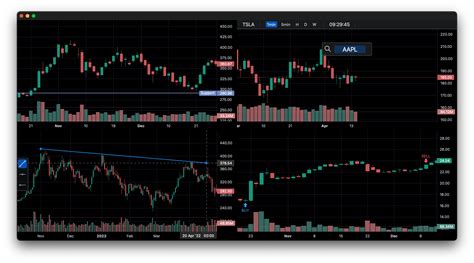 lightweight-charts 2.1 on PyPI - Libraries.io - security & maintenance data for open source software