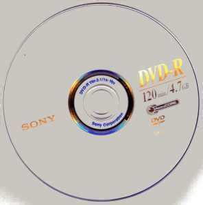 Understand Different Types of DVD Discs