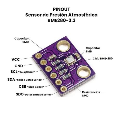 Sensor De Presion Atmosferica | lupon.gov.ph