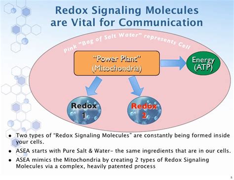 Redox Cellular Signaling