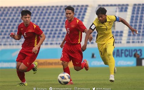 Vietnam join Australia in quarterfinals of AFC U23 Asian Cup | Sports247