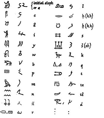 Meroitic