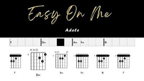 Easy On Me - Adele - YouTube