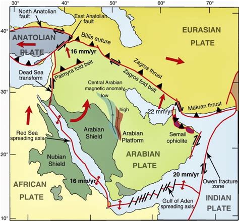 The Arabian-Nubian Shield | Crazy Planet