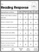 Reading Response Rubrics and Prompts Pack by Sarah Paul | TpT