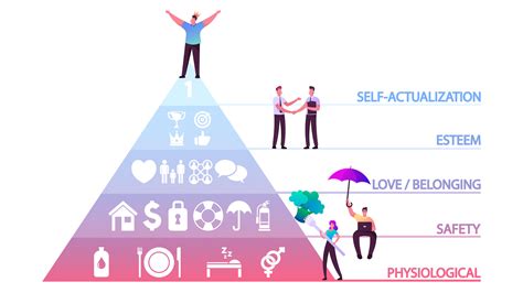 Sorry Maslow, self-actualization is impossible - Big Think