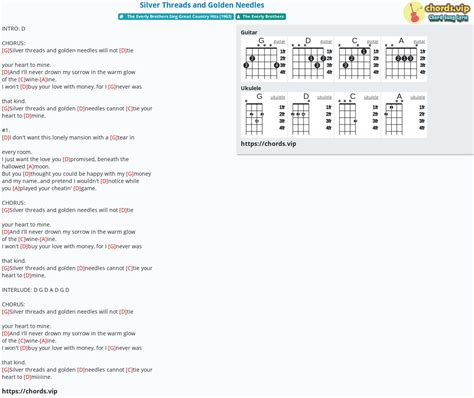 Chord: Silver Threads and Golden Needles - tab, song lyric, sheet, guitar, ukulele | chords.vip