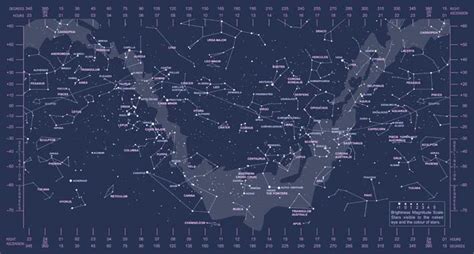 data analysis - Milky Way position on the sky - Astronomy Stack Exchange