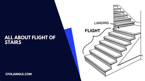 What Is a Flight of Stairs | Types of Stairs | How Many Stairs in a Flight | Some Facts About ...