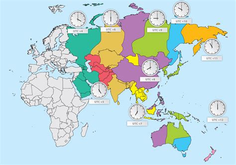 Asia Time Zones