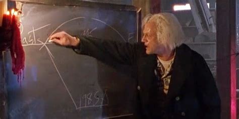 Back To The Future Theory: Marty McFly Created A Multiverse