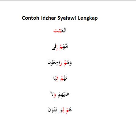 Contoh Idzhar Syafawi Lengkap - Rajin Doa