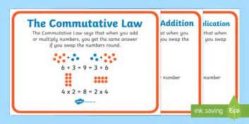 The Commutative Law Display Posters