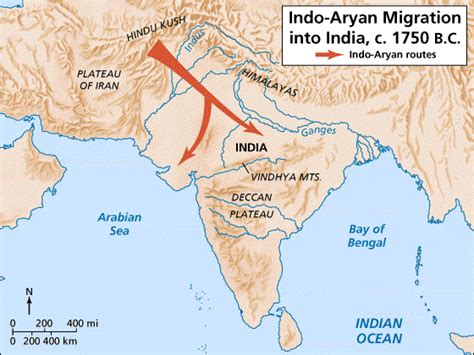 Ancient Aryans Migration