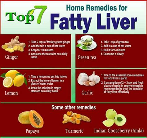 Juice For Fatty Liver - Herbs and Food Recipes