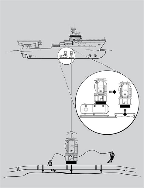 Technical Illustration on Behance