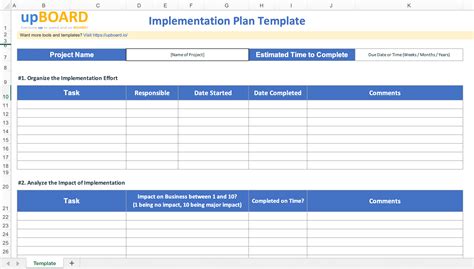 Implementation Plan Software Tools & Online Templates