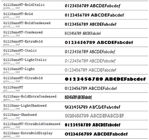 fontspec - LuaLaTeX: Font table with examples of font files (not system or TEXMF installed ...