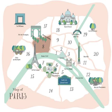 8th arrondissement of Paris: What to see, do, and eat