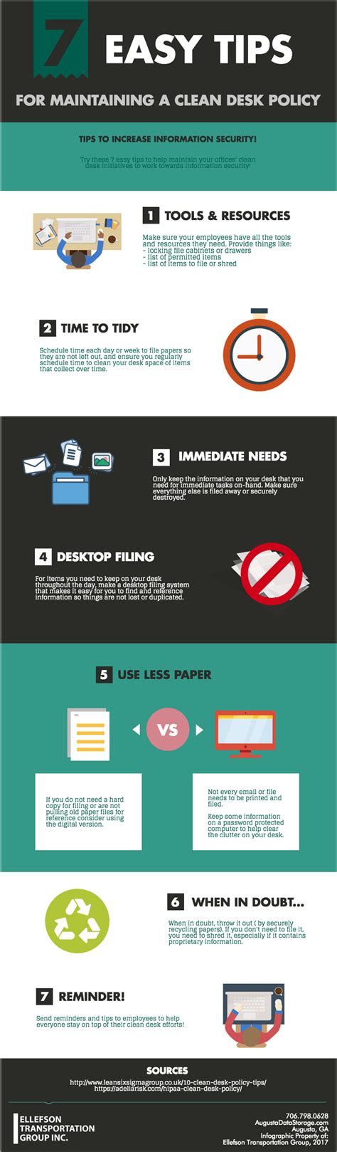 Clean Desk Policy Checklist