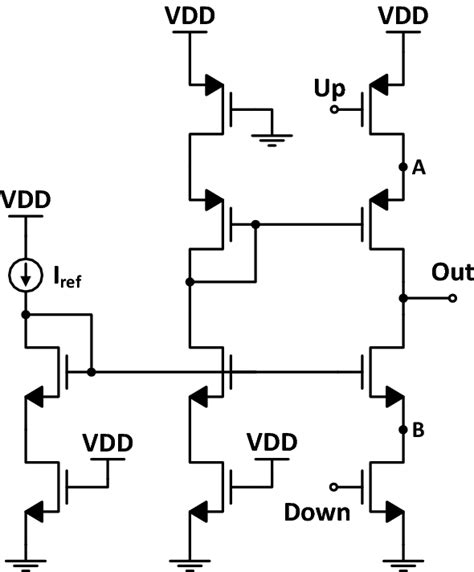 The basic structure of a charge pump circuit | Download Scientific Diagram