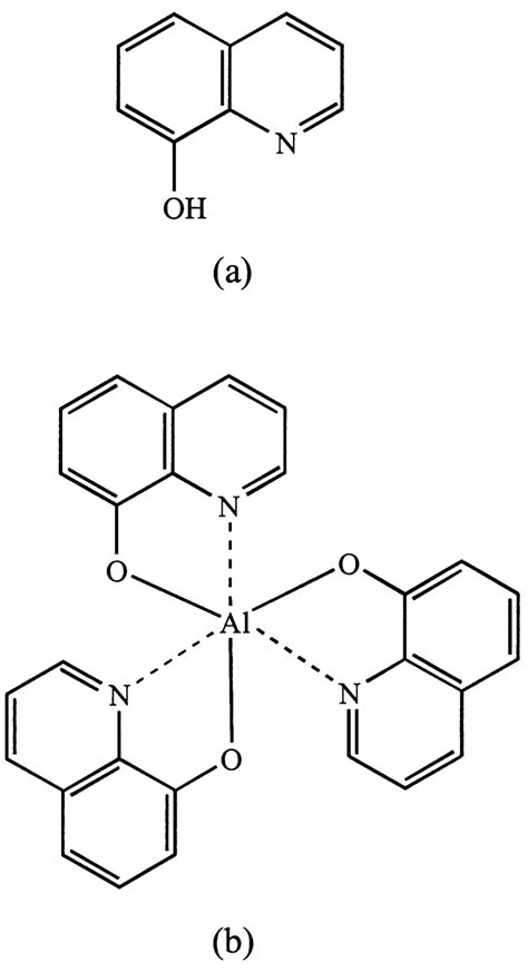 The molecular structures of (a) 8-hydroxyquinoline (8Hq) and (b)... | Download Scientific Diagram