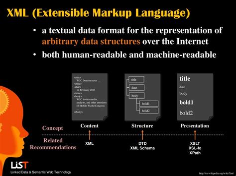 XML (Extensible Markup Language)