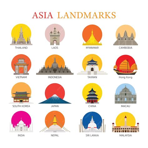 Premium Vector | Collection of Asian landmarks