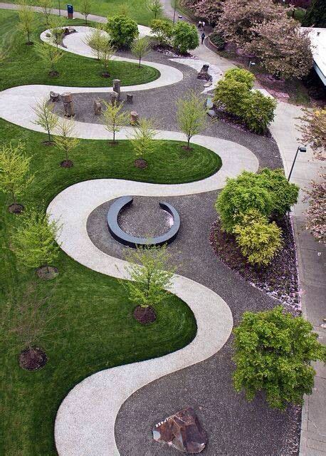 Form In Garden Design