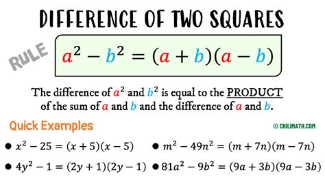 Factoring Difference of Two Squares | ChiliMath