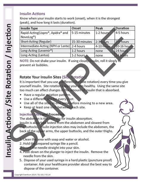 Insulin Action/Site Rotation/Injection - Eventium