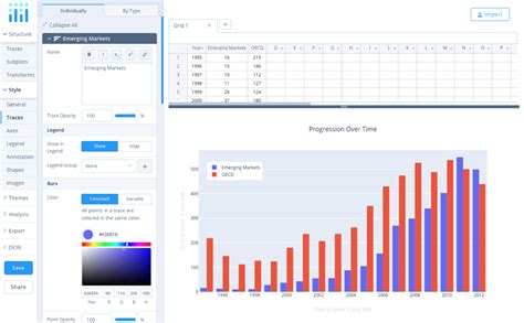 Chart Studio - Plotly