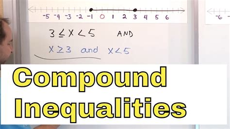 Graphing Compound Inequalities Calculator