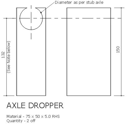 Axle Setup :: Trailer Sauce