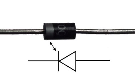 ECE: Junction Diode