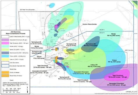 Groundwater plume map in the 200 West Area (including 200-UP-1 and... | Download Scientific Diagram