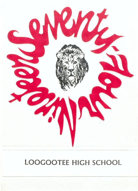 1974 yearbook from Loogootee High School from Loogootee, Indiana