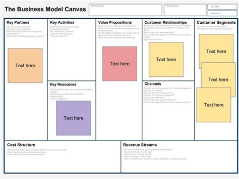 Business Model Canvas Template Word | Business model template, Business model canvas, Business ...