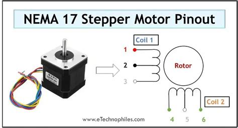 Guide to NEMA 17 Stepper Motor Dimensions, Wiring Pinout