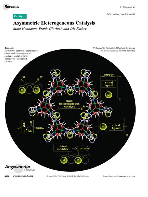 Asymmetric Heterogeneous Catalysis | Enantioselective Synthesis | Catalysis