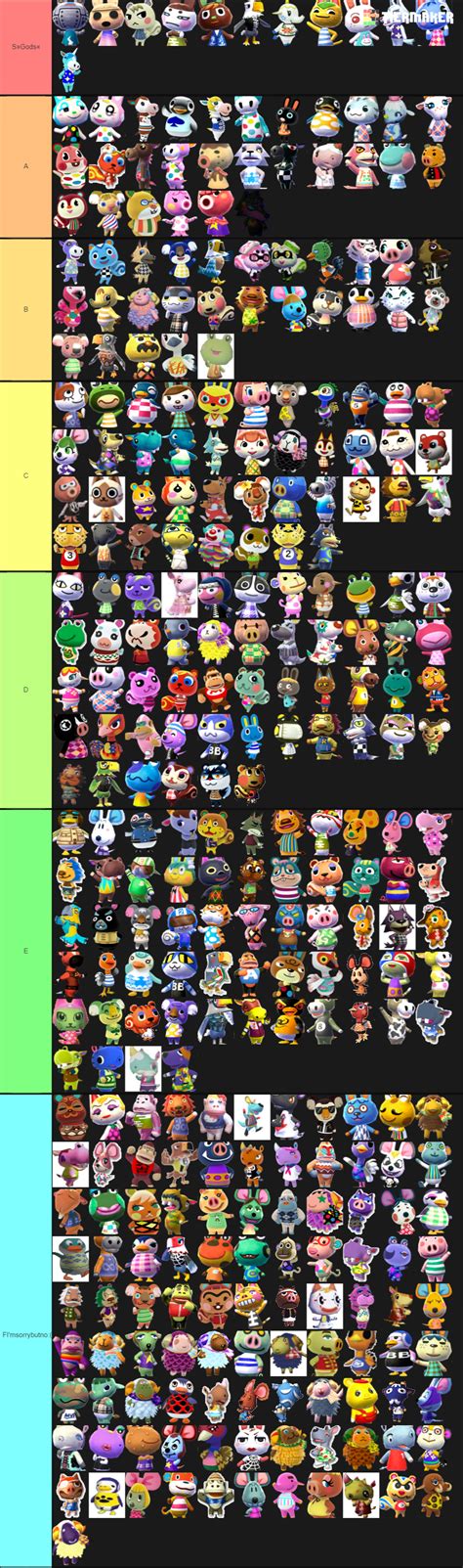 Create a Animal Crossing Villagers Tier List - TierMaker