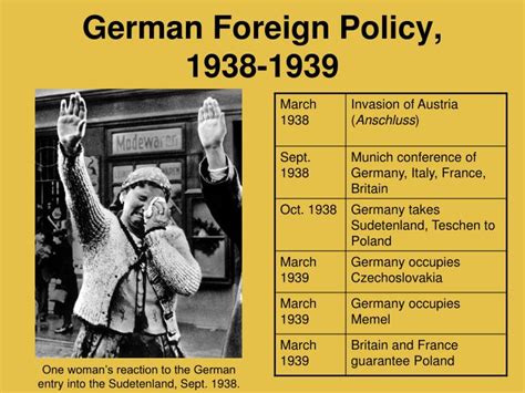 PPT - HI136 The History of Germany Week 11 PowerPoint Presentation - ID ...