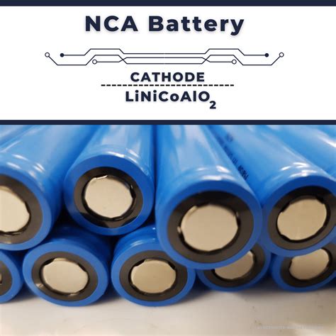 NMC Battery | Composition, Cathode & Applications