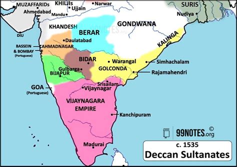 Bahmani Kingdom & 5 Deccan Sultanates [UPSC Notes]