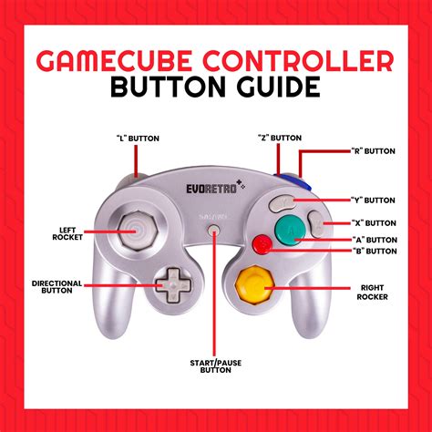 Gamecube Controller Z Button