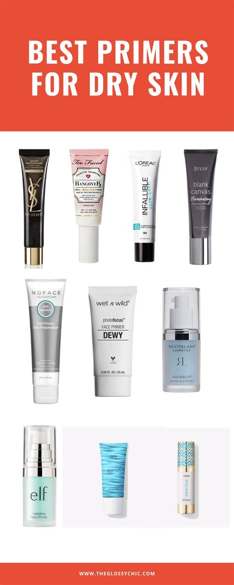 10 Best Primers For Dry Skin - The Glossychic